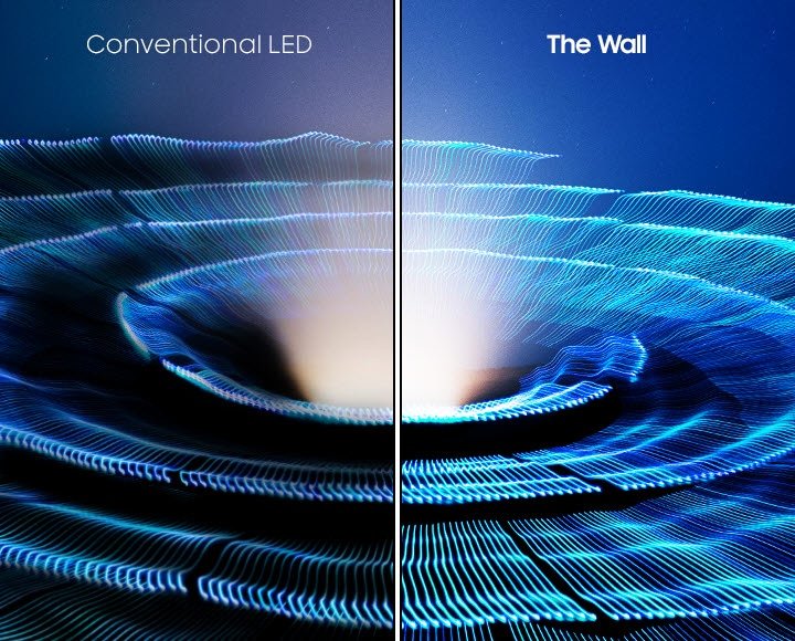 Samsung The Wall All-in-One IAB Indoor LED P1.68 — Premium indoor LED for flagship Australian environments